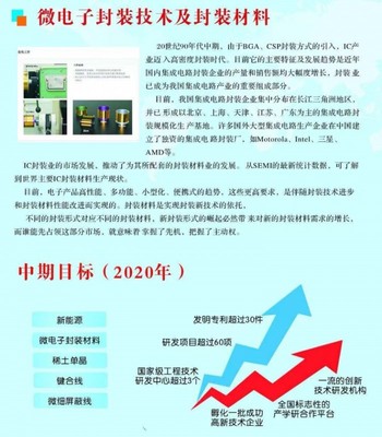 安徽工科力研新材料 共創科研新成果，共推科技新項目